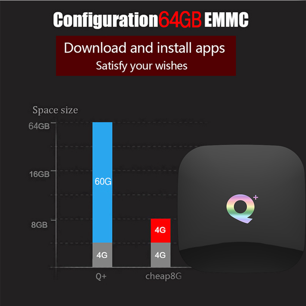 Q Plus Allwinner H6 4GB/64GB TV Box Android 7.0 Dual Band WiFi LAN USB3.0