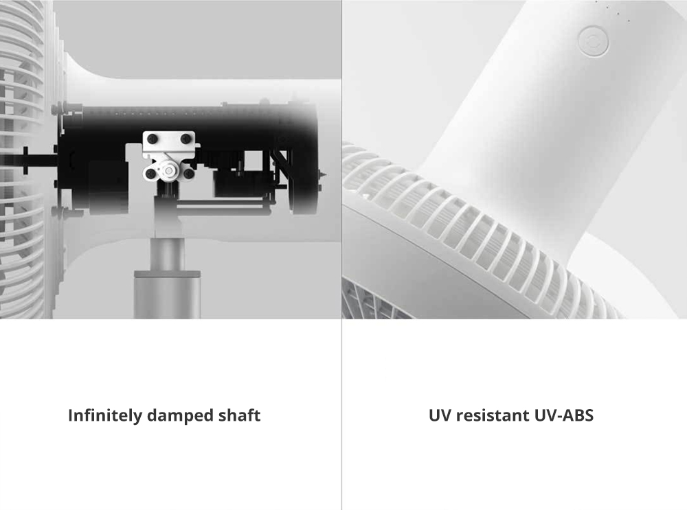 Xiaomi Smartmi Natural Wind Frequency Conversion DC Floor Fan WiFi APP Remote Control Built-in Battery Fan - White