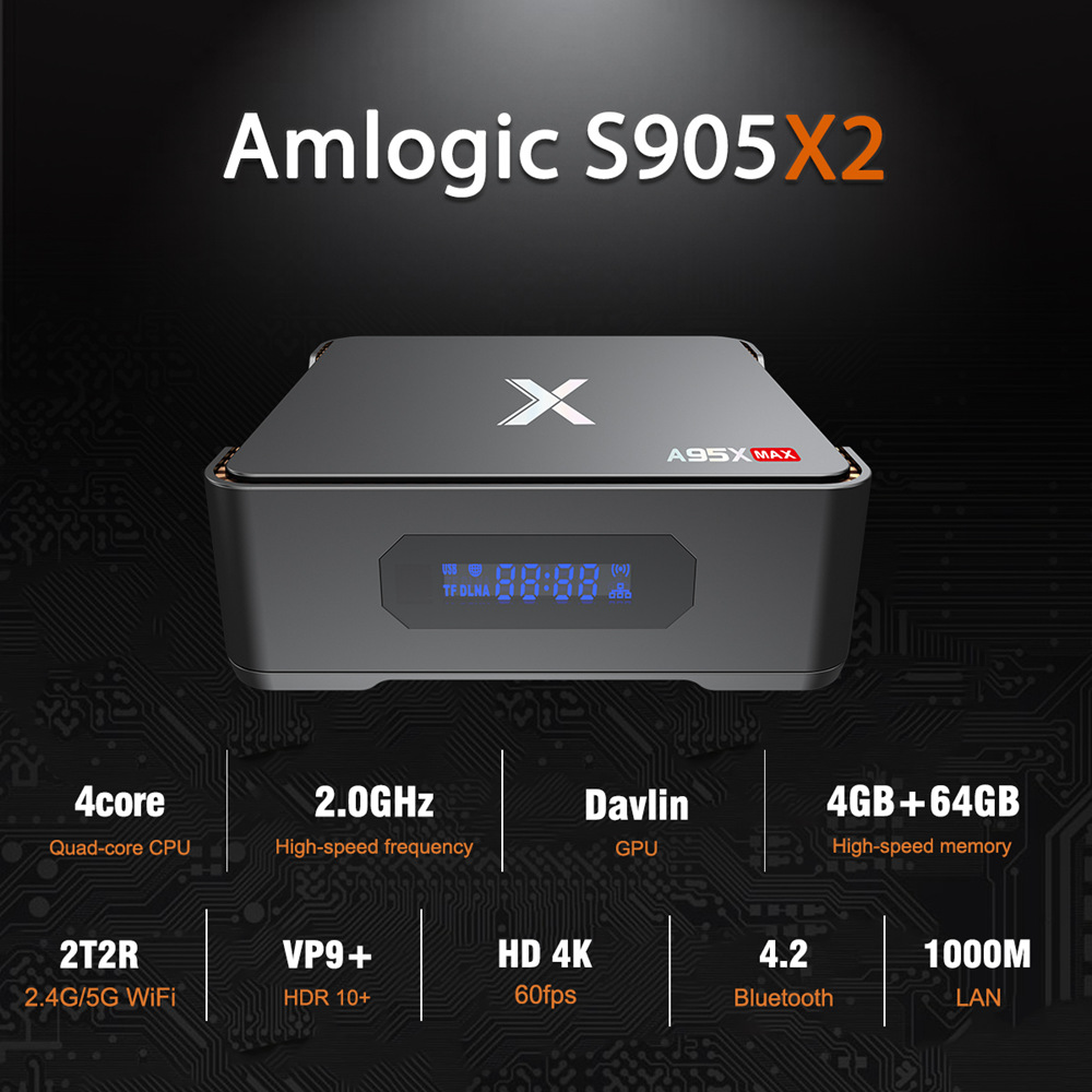 A95X MAX S905X2 Android 8.1 4GB DDR4 64GB eMMC 4K TV Box with LED Display Dual Band WiFi Bluetooth Gigabit LAN Support SATA HDD USB3.0*3