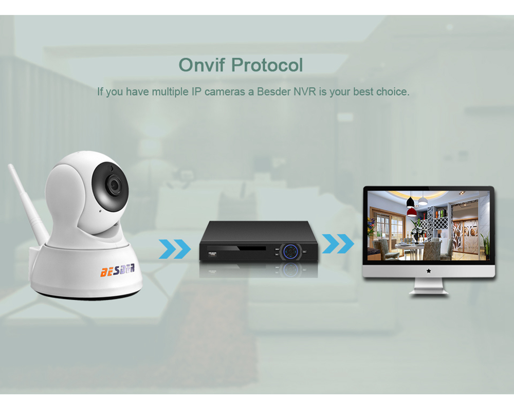 BESDER BES-N703F HD 720P Home Security Wifi IP Camera Two-way Audio Night Vision Baby Monitor - White US Plug