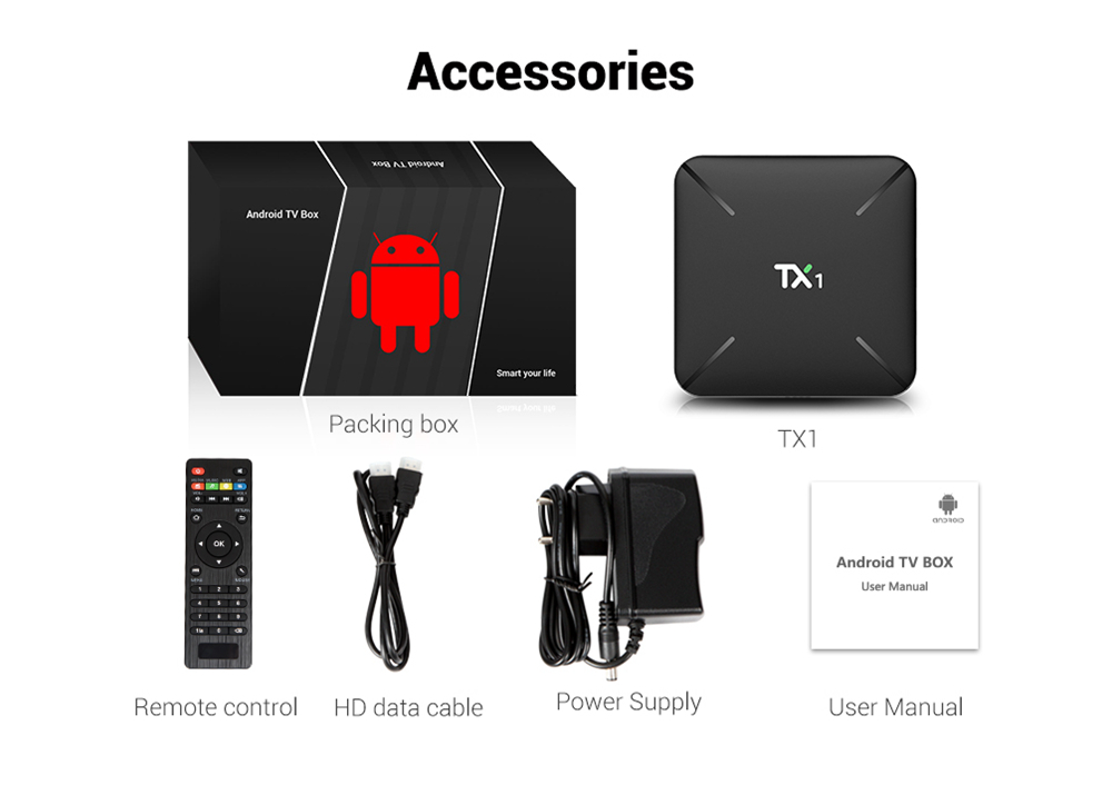 TANIX TX1 Allwinner H3 1GB/8GB 4K Android TV Box WiFi LAN H.265