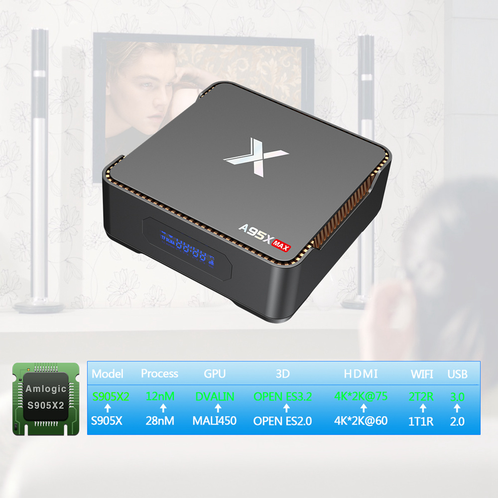 A95X MAX S905X2 Android 8.1 4GB DDR4 64GB eMMC 4K TV Box with LED Display Dual Band WiFi Bluetooth Gigabit LAN Support SATA HDD USB3.0*3