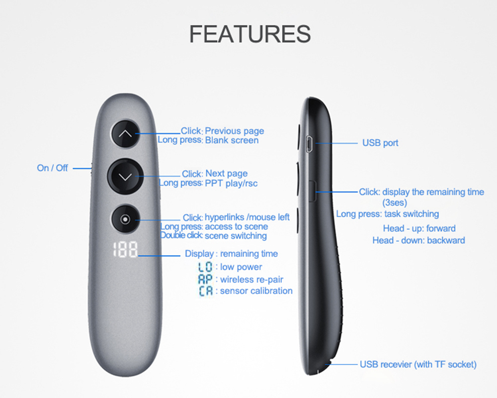 H100 Digital Laser Presenter Sliver