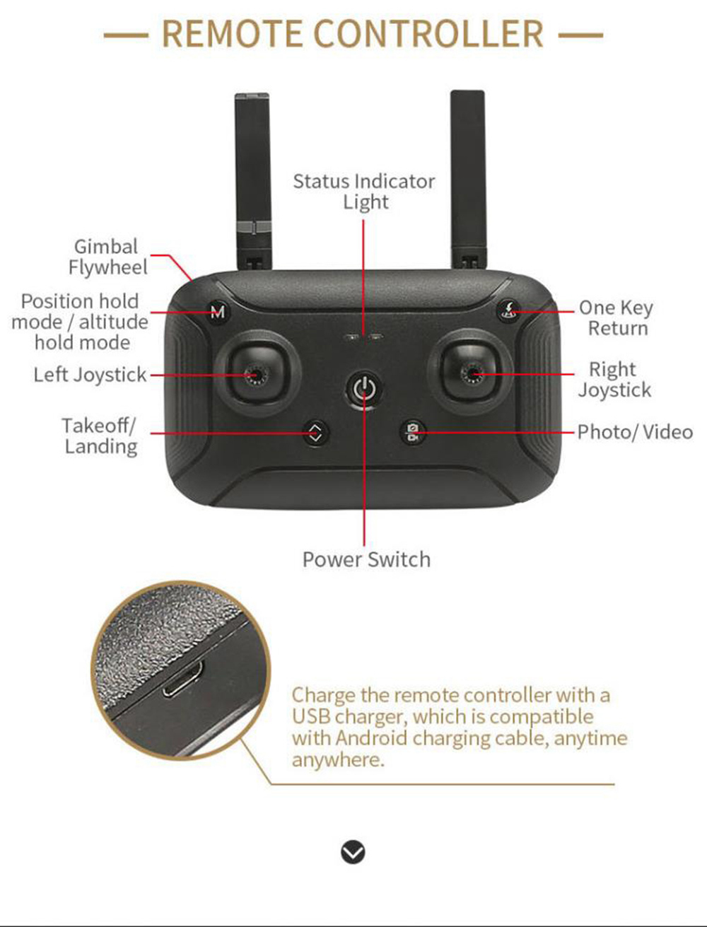 JJRC X7 SMART 1080P 5G WiFi FPV RC Drone RTF Black