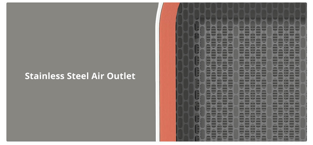 Xiaomi Viomi Mini Desktop Ceramic Space Heater Anti-tip ABS Fire Protection Oscillating Function Cold / Warm Setting - White