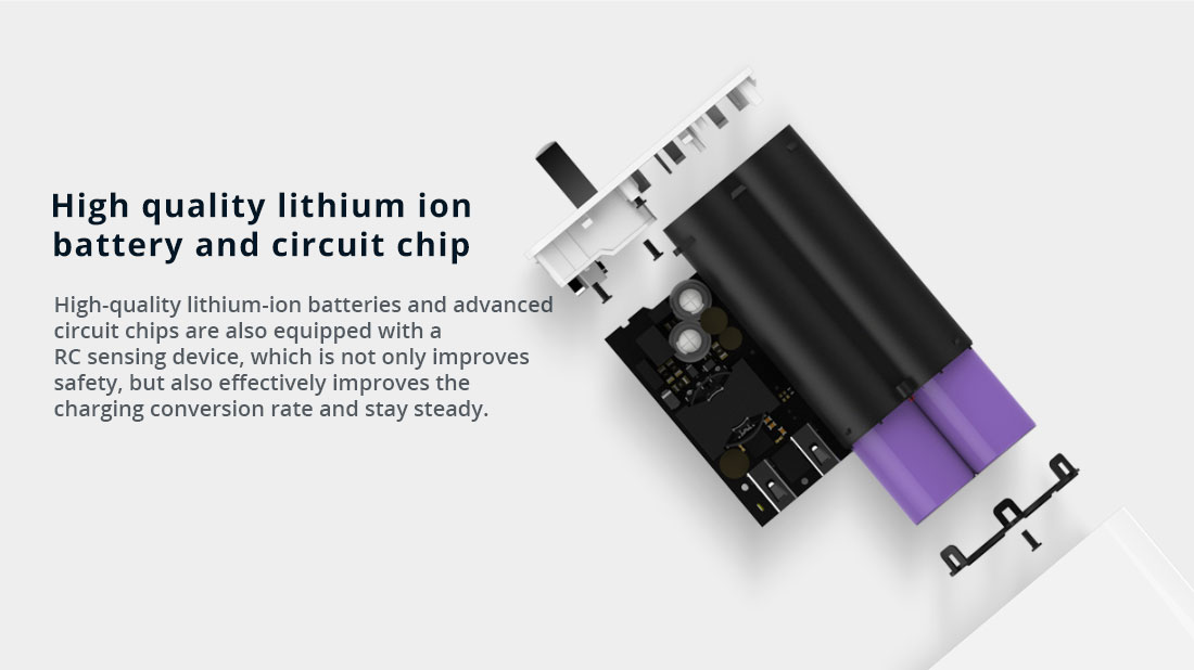 Xiaomi 2 in 1 Power Bank & Charger 5000mAh Capacity Multi-protocol Fast Charge Dual USB Output - White