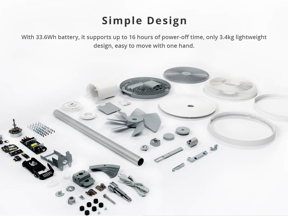 Xiaomi Smartmi Natural Wind Frequency Conversion DC Floor Fan WiFi APP Remote Control Built-in Battery Fan - White