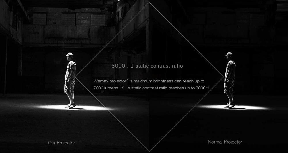 Xiaomi WEMAX ONE PRO FMWS02C ANSI Lumens Laser Projector - Mirror Black