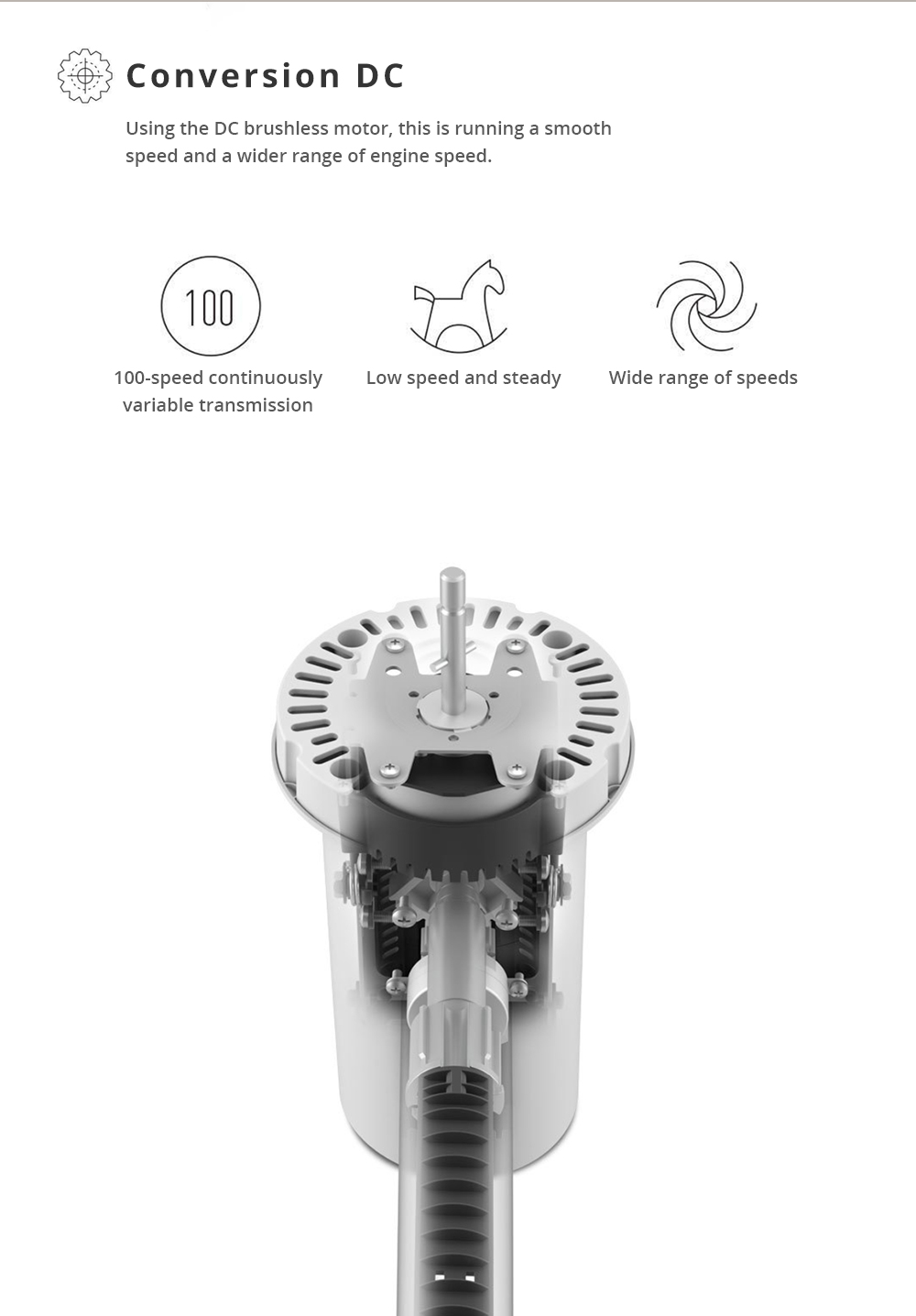 Xiaomi Smartmi Natural Wind Frequency Conversion DC Floor Fan WiFi APP Remote Control Built-in Battery Fan - White