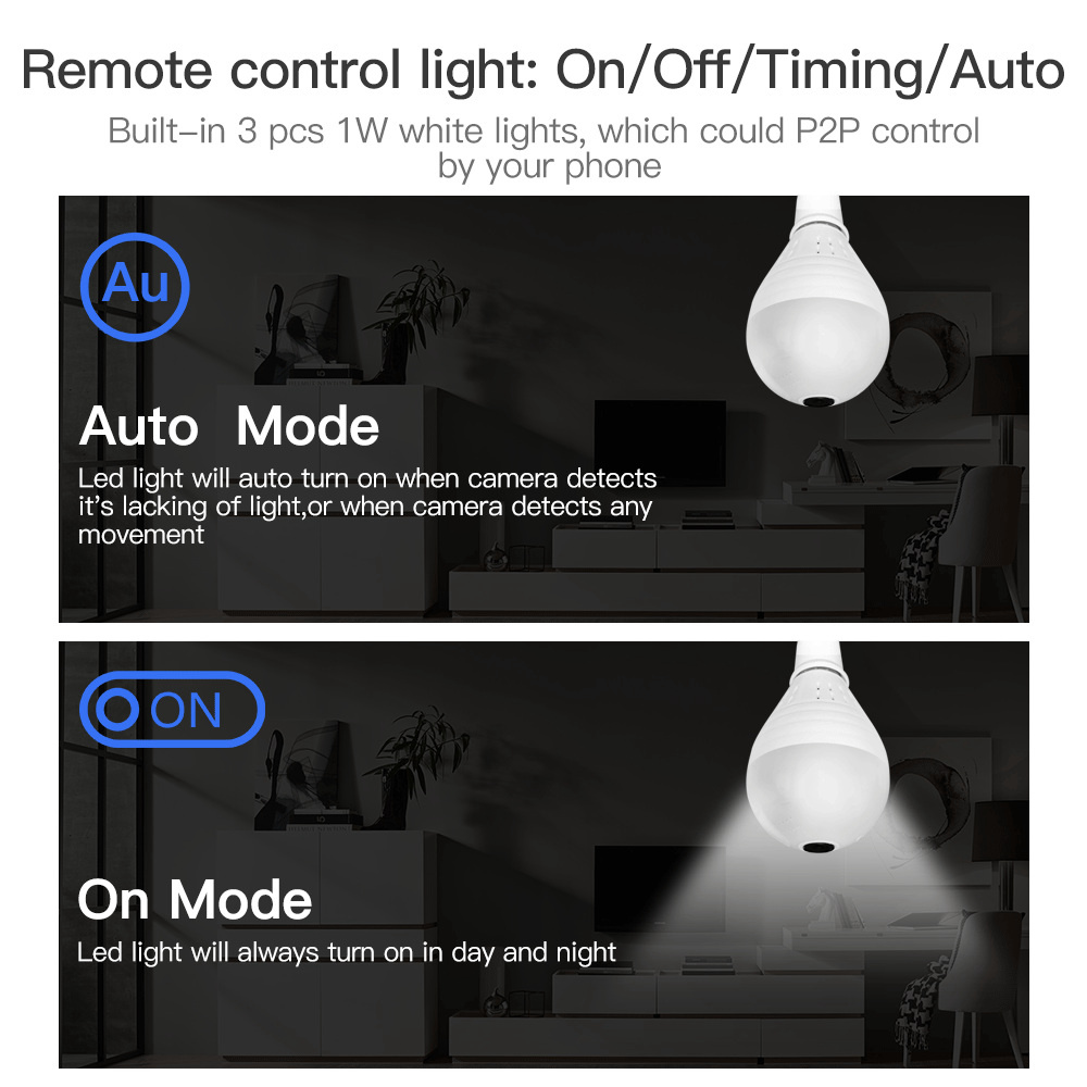 SDETER GA022 960P Panoramic Wifi Light Bulb IP Camera E27 Fisheye Surveillance Security Night Vision Monitor - White