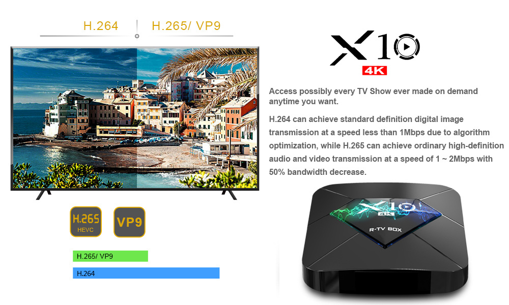 R-TV BOX X10 Amlogic S905W 2GB/16GB 4K Android TV Box WiFi LAN