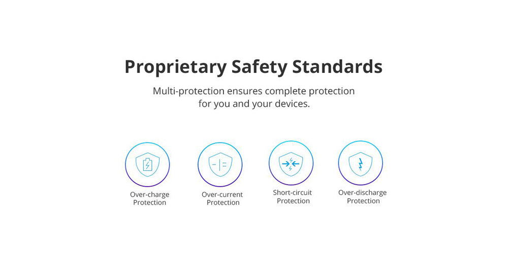 Tronsmart PB10 10000mAh Mini Power Bank with Digital LED Display for iPhone Samsung