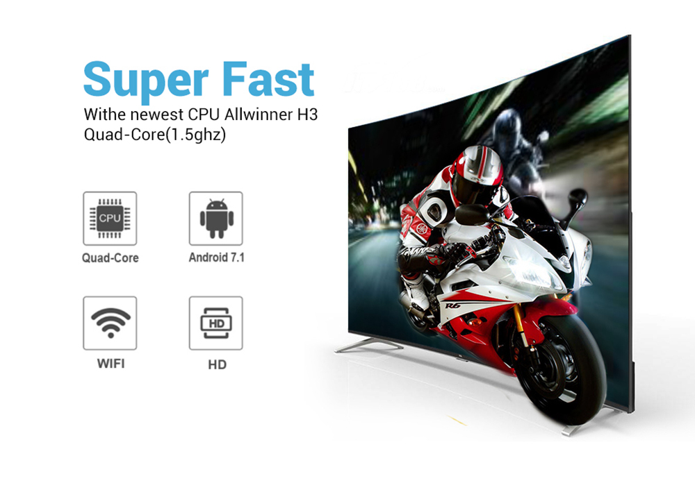 TANIX TX1 Allwinner H3 1GB/8GB 4K Android TV Box WiFi LAN H.265