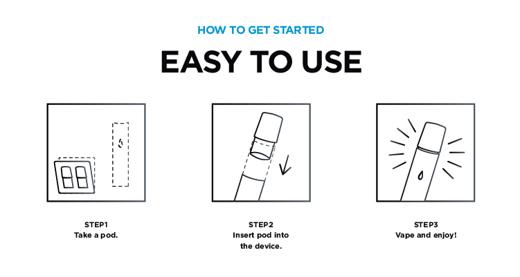 RELX E-Cigarette Kit Replaceable Atomizer Cartridge 350mAh Battery with Micro USB Cable - Classic Black