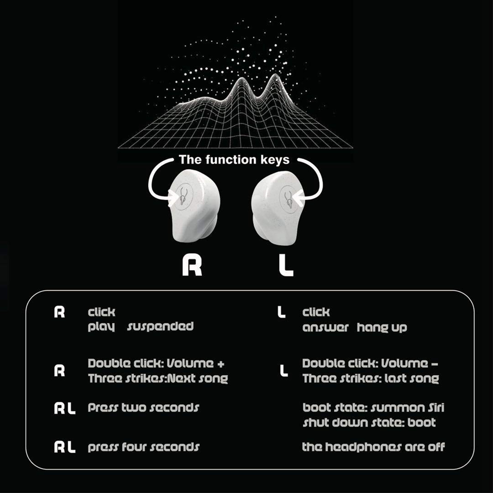 taotronics soundliberty 95 volume control