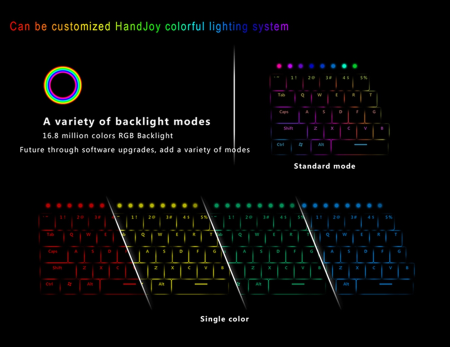 Handjoy K1 Bluetooth RGB Mechanical Keyboard 28 Keys Blue Switches for Android/IOS Mobile Devices - Black