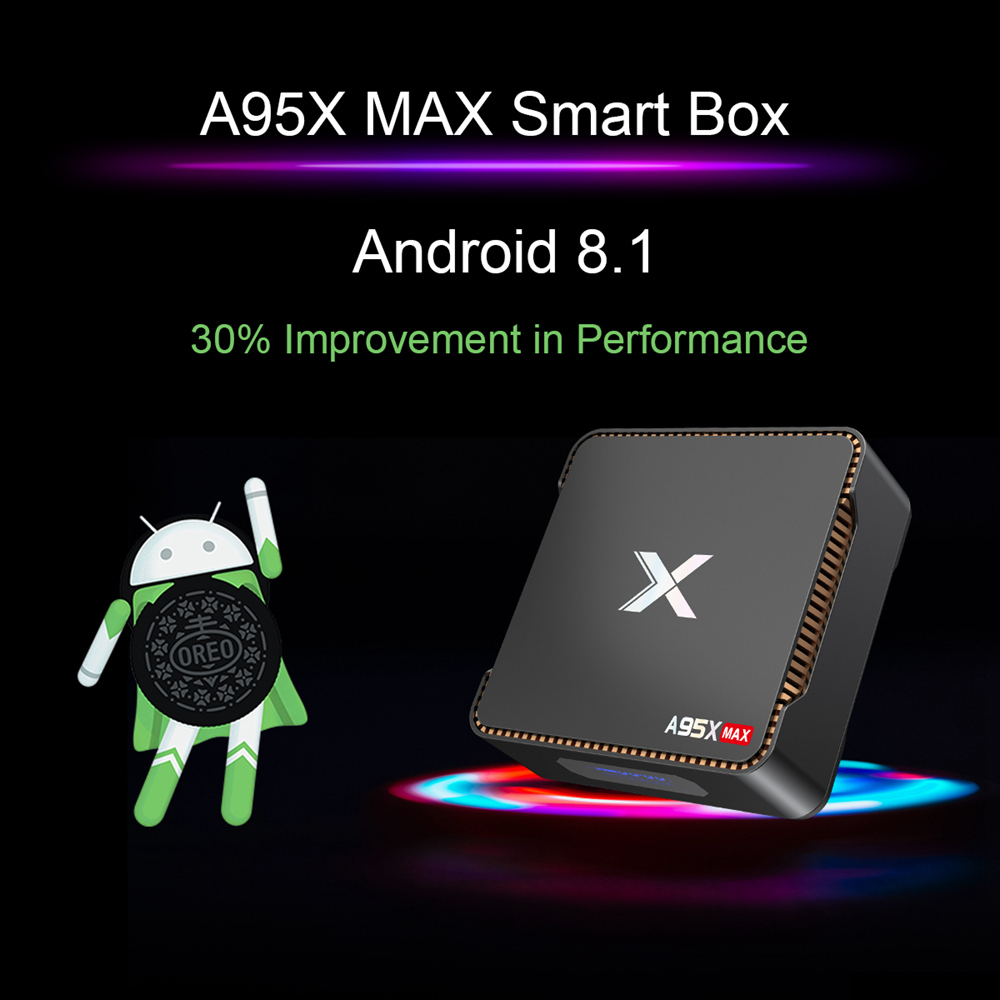 A95X MAX S905X2 Android 8.1 4GB DDR4 64GB eMMC 4K TV Box with LED Display Dual Band WiFi Bluetooth Gigabit LAN Support SATA HDD USB3.0*3