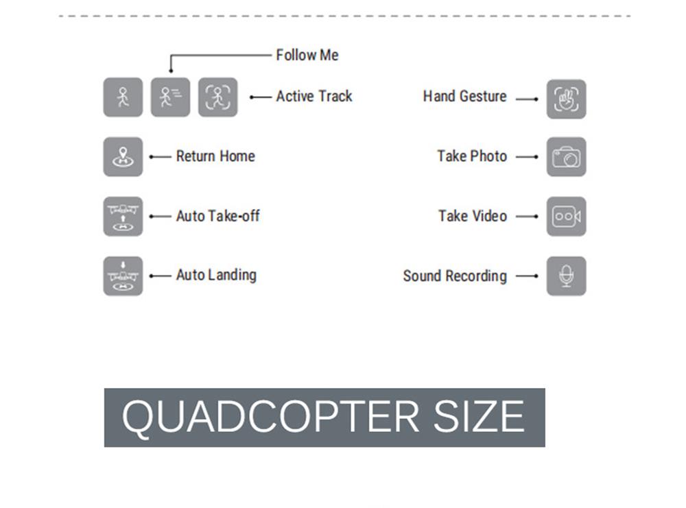 SJRC F11 1080P GPS 5G WiFi FPV Foldable Brushless RC Drone 25min Flight Time RTF - Three Battery