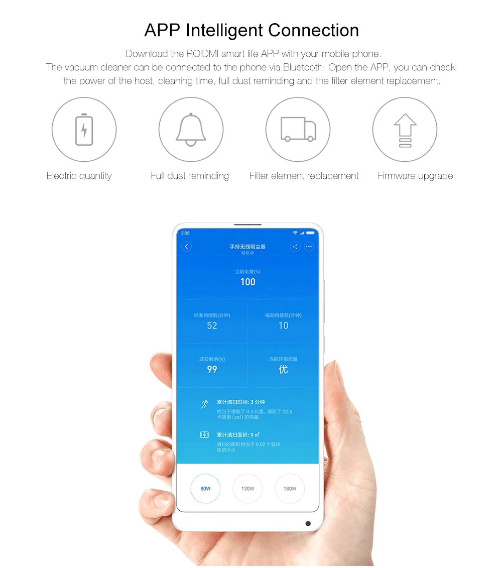 [HK Stock][CN Version]Xiaomi Roidmi F8 Smart Vacuum Cleaner App Remote Control 2500mAh Lithium-ion Battery with LED Night Light for Home - White