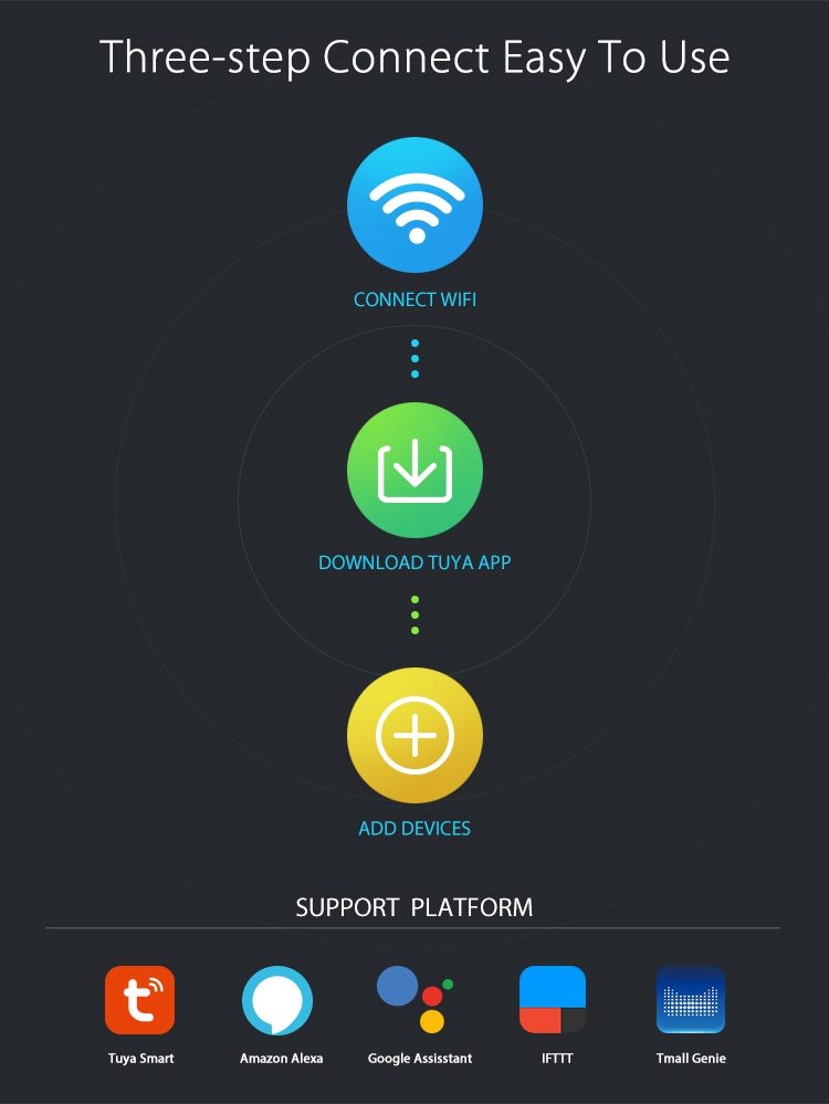 Geekbes WiFi Smart Door Sensor NAS-DS01W Window Sensor Replaceable Battery APP Control PC+ABS - White