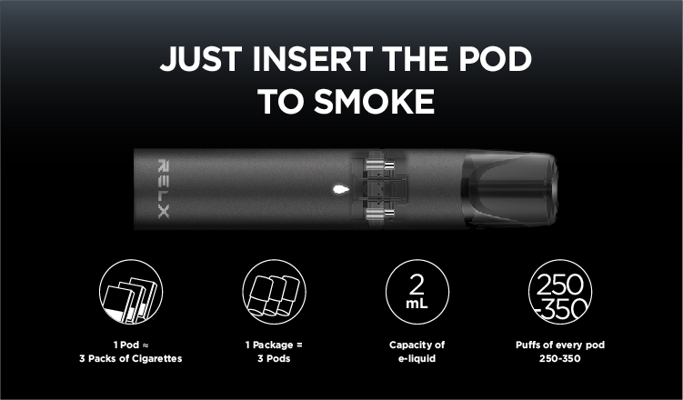 RELX E-Cigarette Kit Replaceable Atomizer Cartridge 350mAh Battery with Micro USB Cable - Classic Black