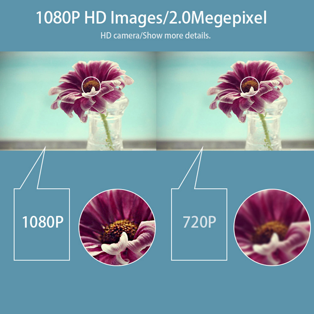 JINVISECURITY JV-XW2M10 1080P Wifi Smart IP Camera 360 Degree Panoramic Navigation Voice Intercom - White UK Plug