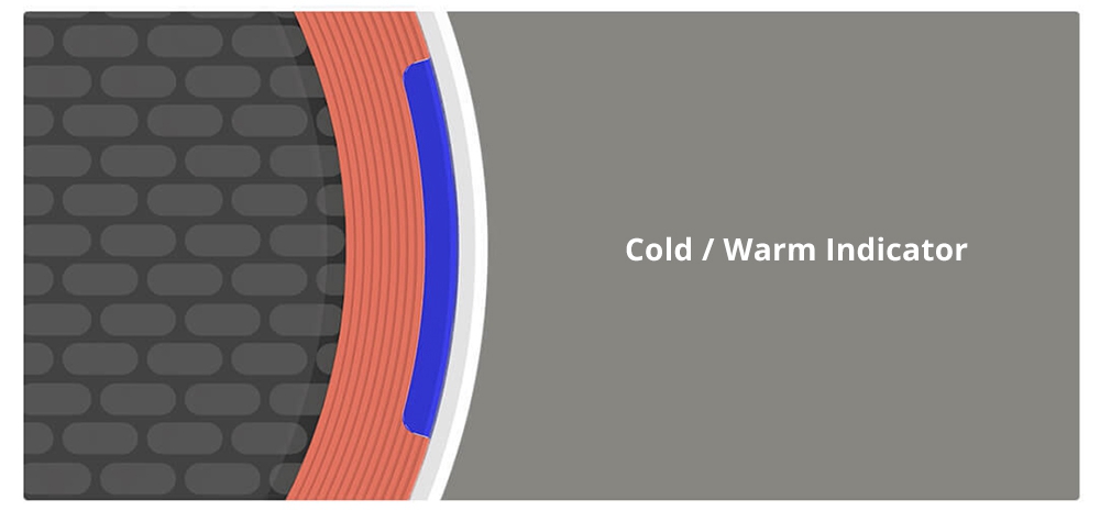 Xiaomi Viomi Mini Desktop Ceramic Space Heater Anti-tip ABS Fire Protection Oscillating Function Cold / Warm Setting - White