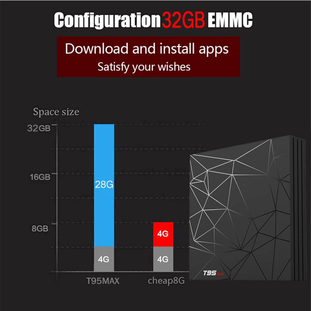 T95 MAX Allwinner H6 4GB/32GB TV Box
