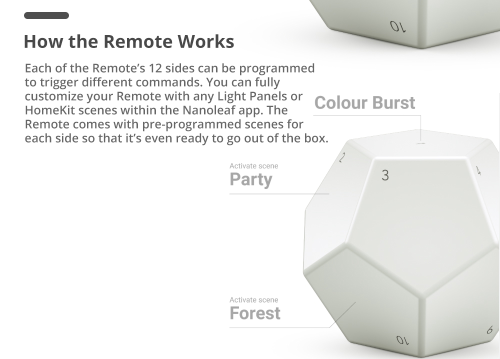 Nanoleaf Remote Dodecahedron-inspired Bluetooth HomeKit Remote Control Smart Home Accessories - White