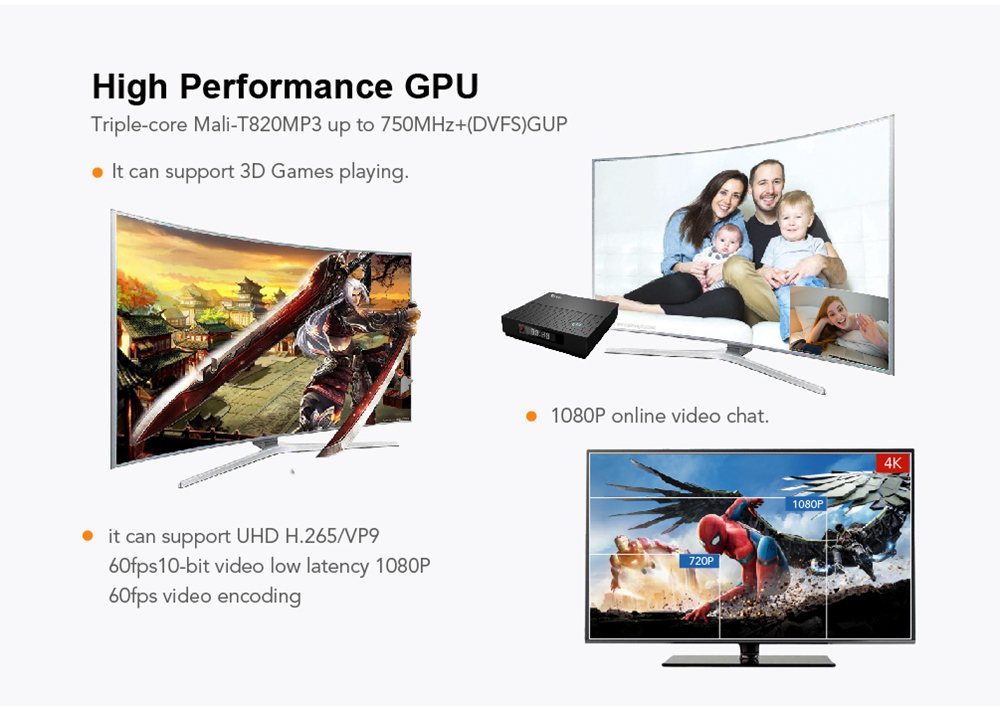 TANIX TX92-LP Amlogic S912 3GB/32GB Android 4K TV Box Dual Band WiFi Bluetooth Gigabit LAN HDMI with LED Display KODI 17.3