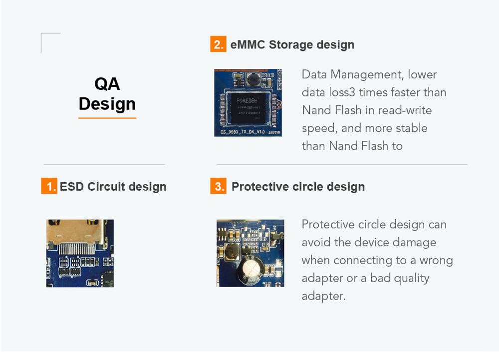 TANIX TX92-LP Amlogic S912 3GB/32GB Android 4K TV Box Dual Band WiFi Bluetooth Gigabit LAN HDMI with LED Display KODI 17.3