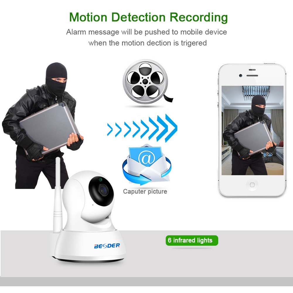 BESDER BES-N703F HD 720P Home Security Wifi IP Camera Two-way Audio Night Vision Baby Monitor - White US Plug