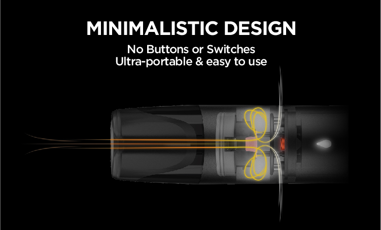 RELX E-Cigarette Kit Replaceable Atomizer Cartridge 350mAh Battery with Micro USB Cable - Classic Black