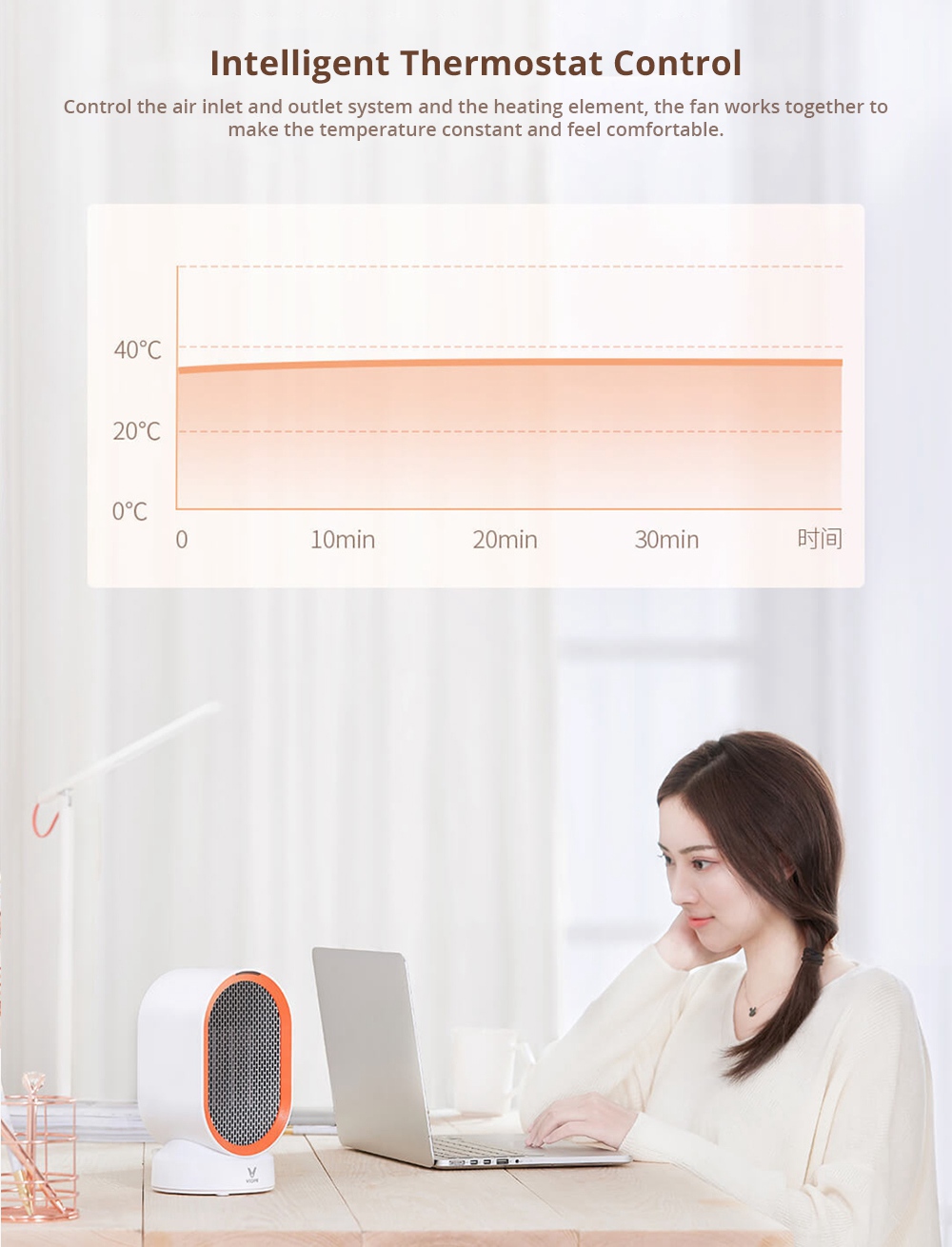 Xiaomi Viomi Mini Desktop Ceramic Space Heater Anti-tip ABS Fire Protection Oscillating Function Cold / Warm Setting - White