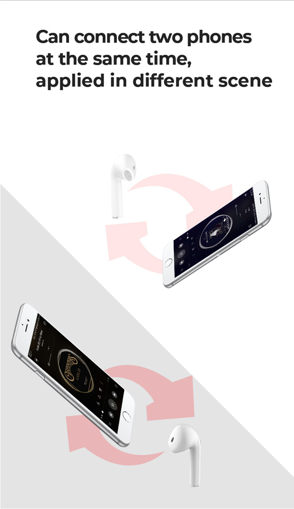 Myinnov MKJ I9s TWS Dual Bluetooth 5.0 Earbuds About 6 Hours Working Time - White