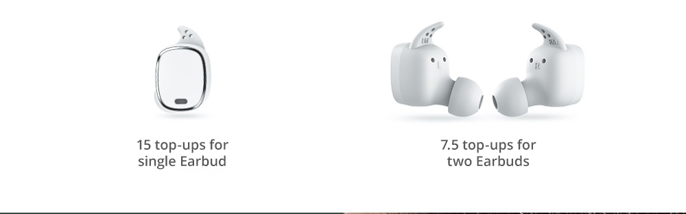 QCY T Vogue TWS Bluetooth 5.0 Earbuds About 4 Hours Working Time Noise Reduction - Black