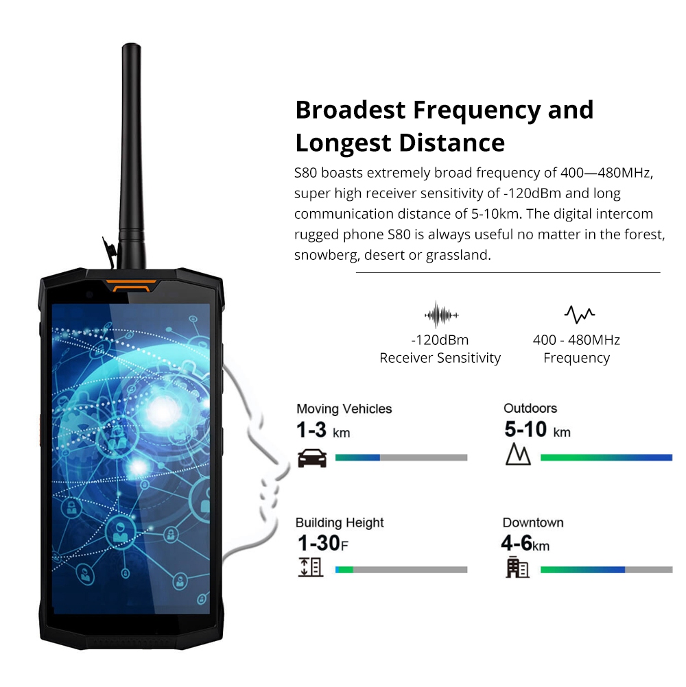 DOOGEE S80 5.99 Inch 4G LTE Smartphone Helio P23 6GB 64GB 12.0MP+5.0MP Dual Rear Cameras Android 8.1 IP68 Walkie Talkie NFC 10080mAh - Black
