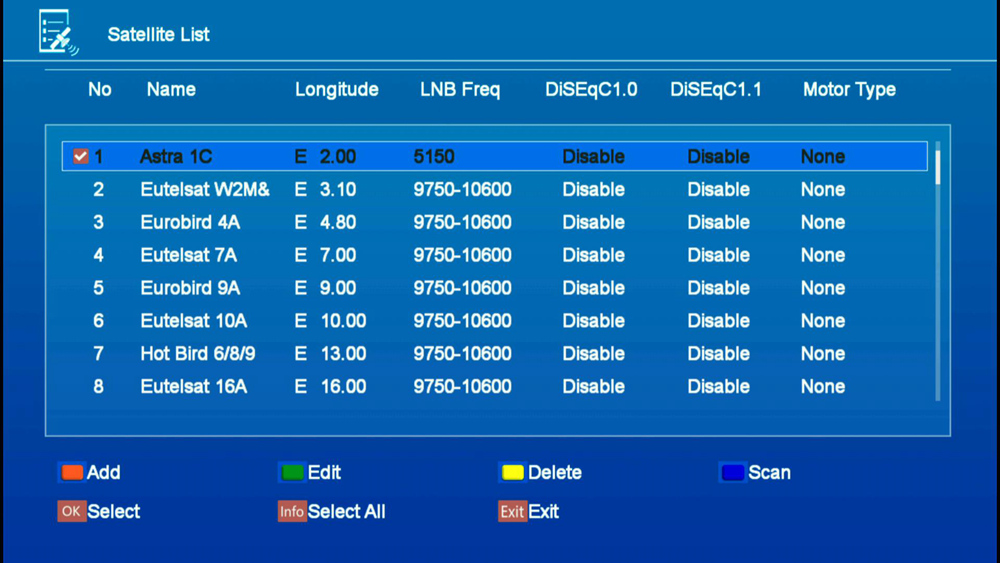 GTMEDIA V8 PRO2 TV BOX DVB-S2+T2+C+ISDB-T