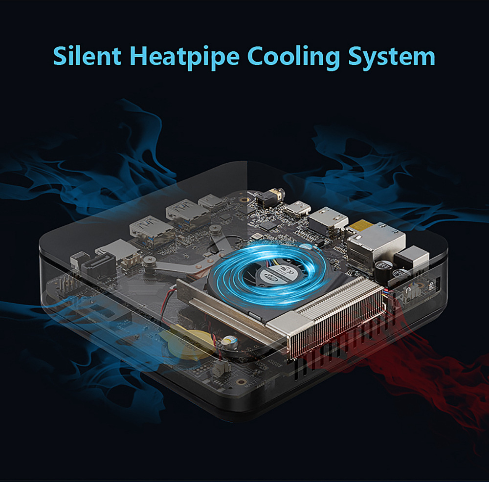 Pepper Jobs GLK-UC2X Intel Gemini Lake N4100 Windows 10 License 4GB DDR4 64GB eMMC Mini PC Triple 4K 60Hz Output Dual Band WiFi Gigabit LAN Bluetooth USB3.0x2 HDMI
