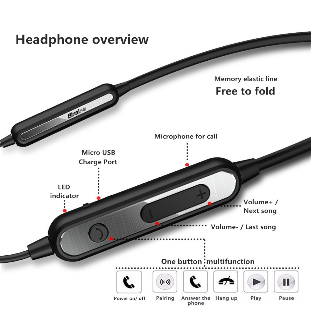 a11 water resistant