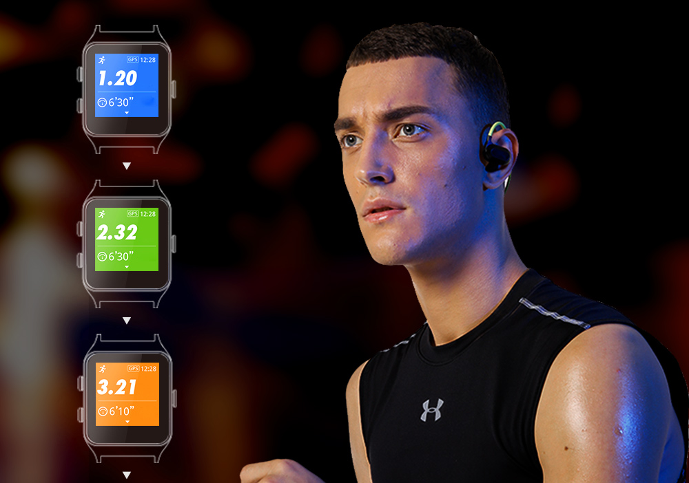 Makibes BR3 Smart Watch Support Strava 1.3 Inch IPS Color Touchscreen Built-in GPS Multi-sports Modes Heart Rate Monitor IP68 Waterproof Fitness Tracker - Gray