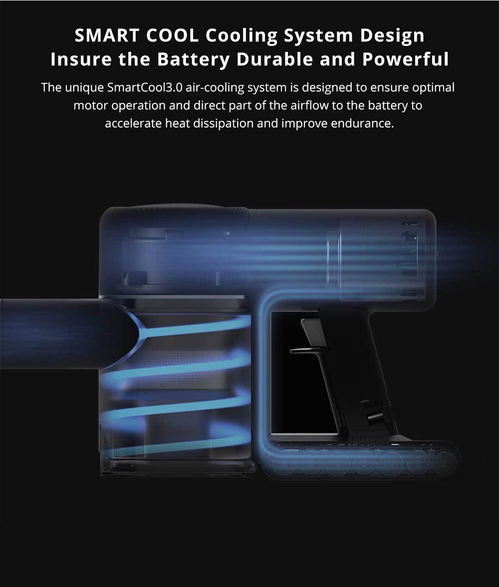 Xiaomi Dreame V9 Cordless Stick Vacuum Cleaner 20000 Pa Suction Anti-winding Hair Mite Cleaning 60 Minutes Run Time - White