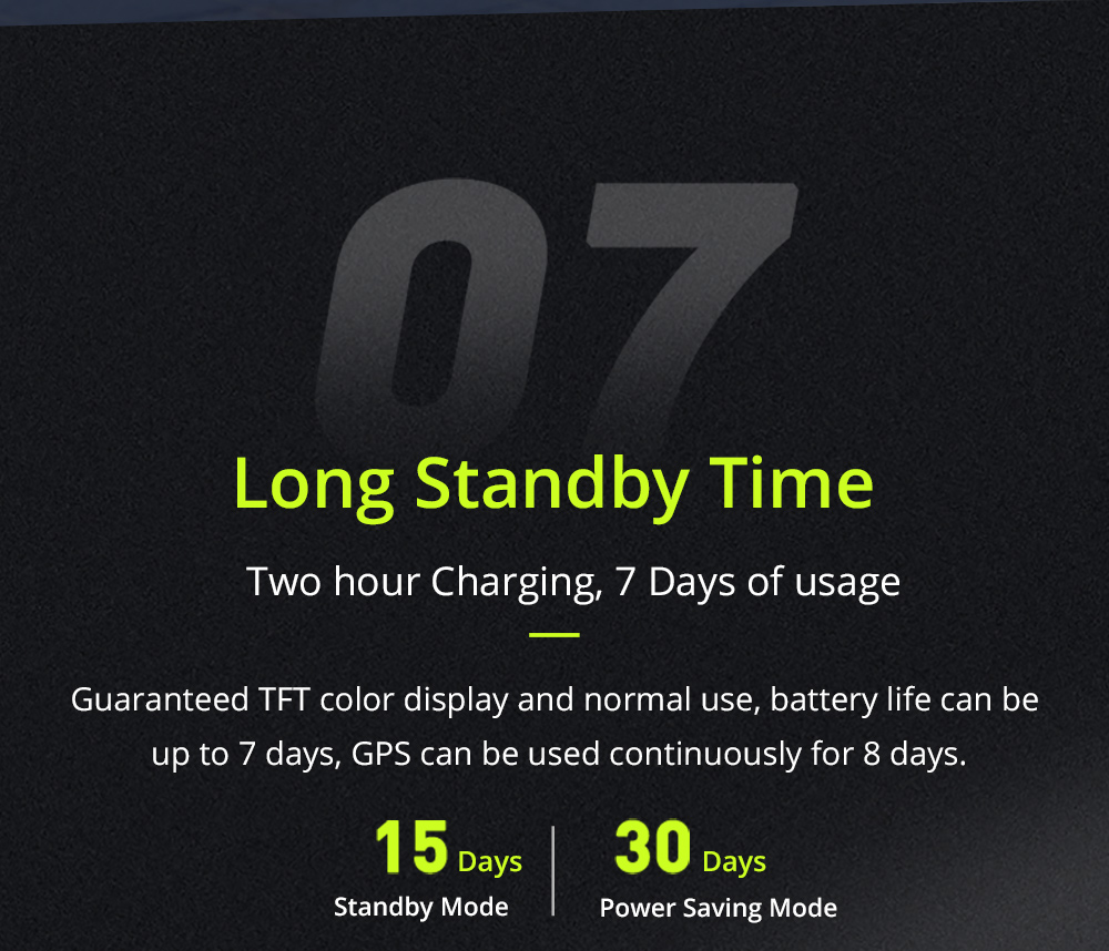 Makibes BR3 Smart Watch Support Strava 1.3 Inch IPS Color Touchscreen Built-in GPS Multi-sports Modes Heart Rate Monitor IP68 Waterproof Fitness Tracker - Gray