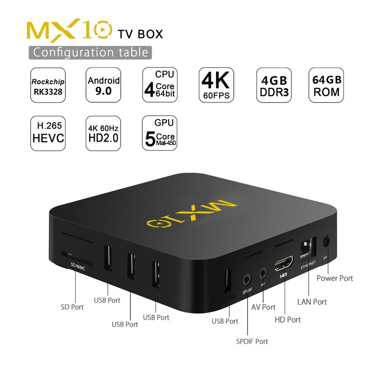 MX10 RK3328 4GB/64GB Android 9.0 KODI 18.0  4K TV BOX Support YouTube Netflix WIFI LAN VP9 HDMI USB3.0