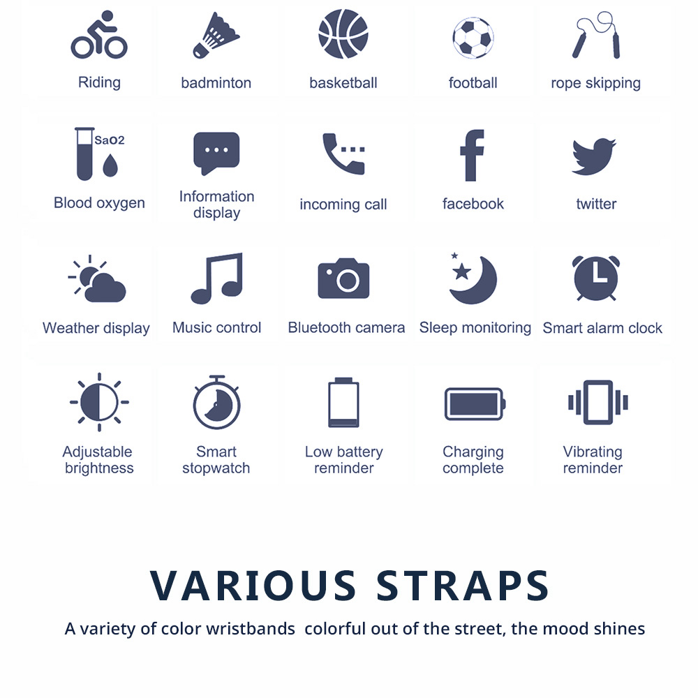 Makibes T3 Smart Watch 1.3 Inch IPS Screen Heart Rate Blood Pressure Monitor IP67 - Black