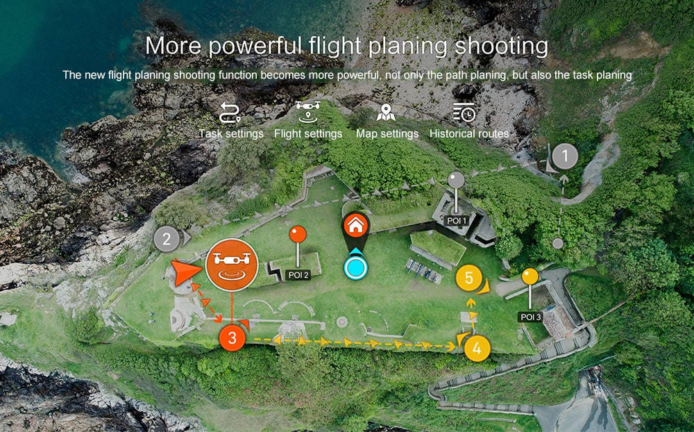 Xiaomi FIMI X8 SE 4K 5KM GPS WiFi FPV Foldable RC Drone with 3-Axis Gimbal 33mins Flight Time RTF - White