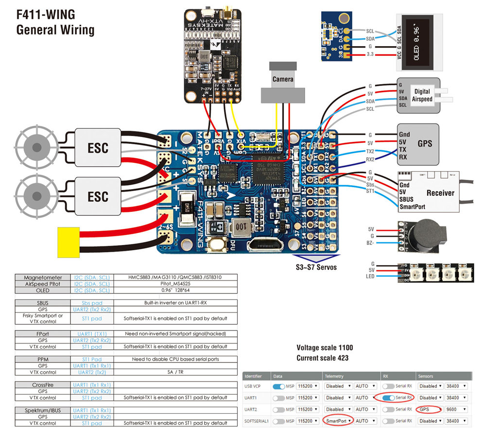 Matek Systems F411-WING New Flight Controller OSD PDB 5V BEC for RC Airplane
