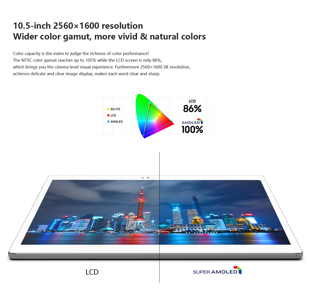 ALLDOCUBE Cube X Tablet PC MTK8176 Hexa Core 10.5" 2K Screen 2560*1600 Android 8.1 Fingerprint Unlock 8000mAh 4GB RAM 64GB ROM - Silver