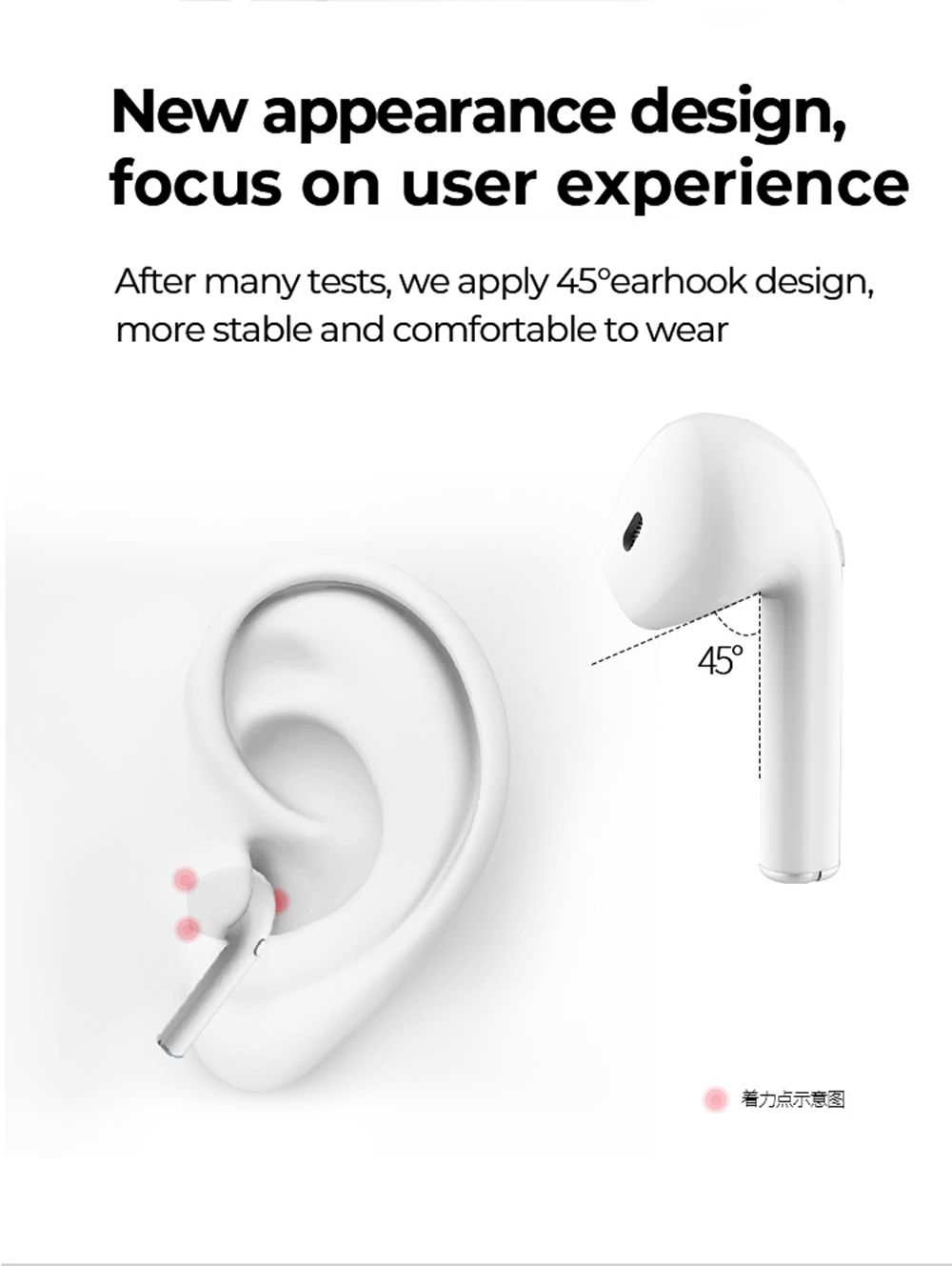 Myinnov MKJ I9s TWS Dual Bluetooth 5.0 Earbuds White