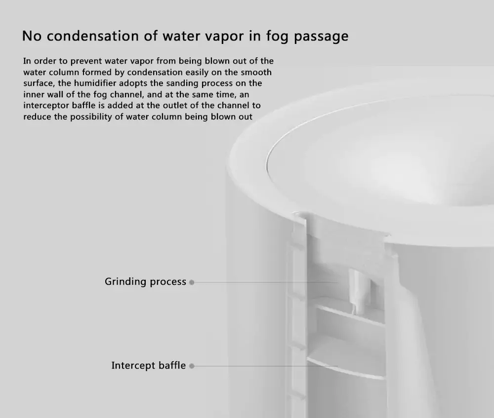Xiaomi Smartmi Ultrasonic Powerful High Spray Smart Humidifier - White